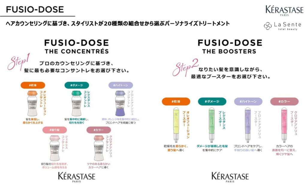 ラシェンテみのおキューズモールでのケラスターゼ　フォジドーズ3 